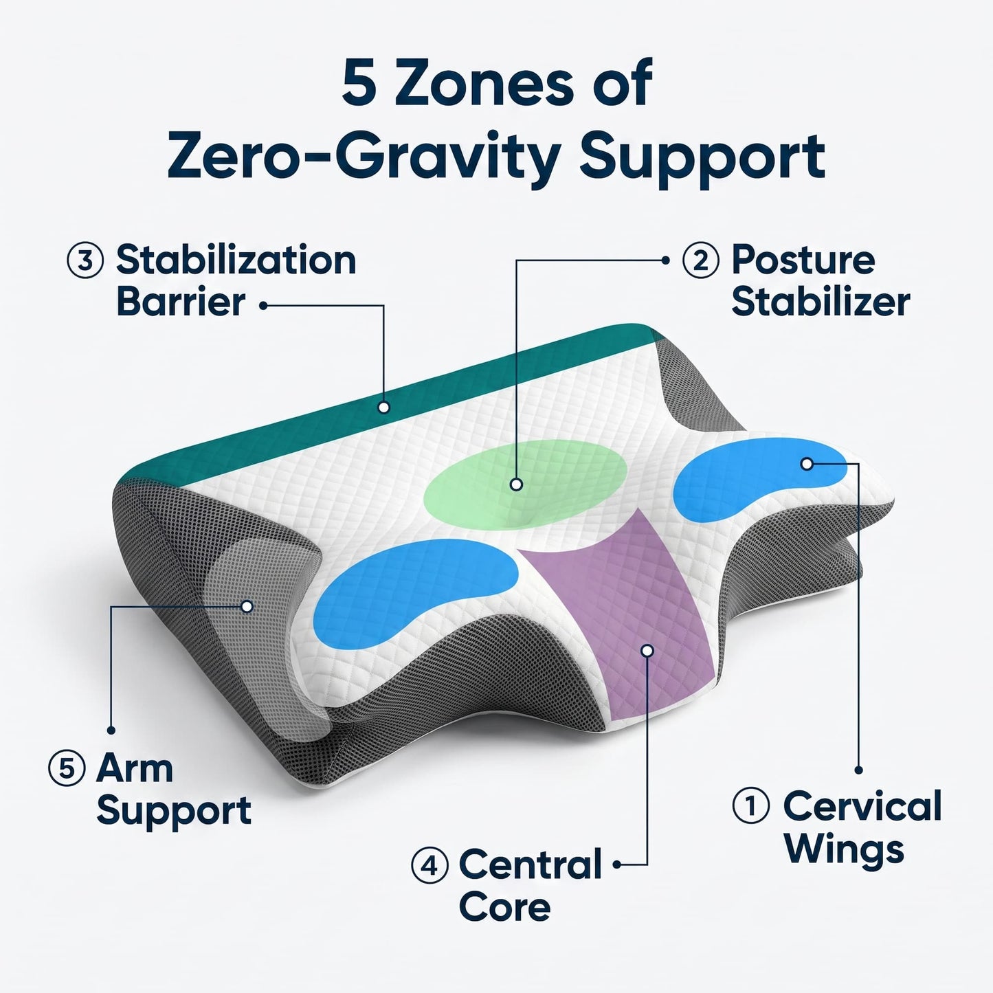 KiroSleep - PHASE ZERO®