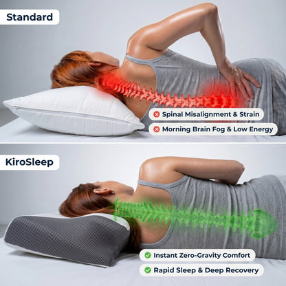 KiroSleep - PHASE ZERO®