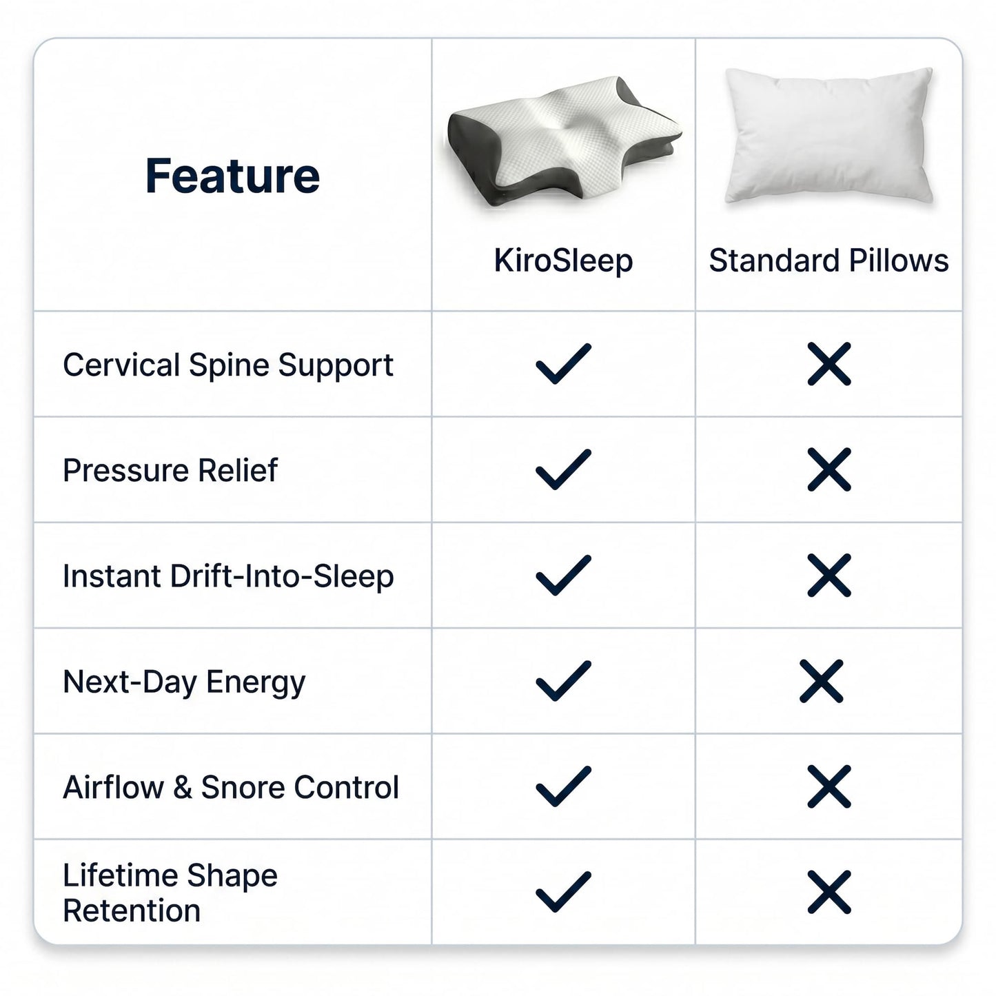 KiroSleep - PHASE ZERO®